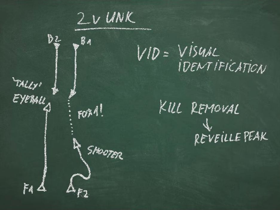 2vunk.png