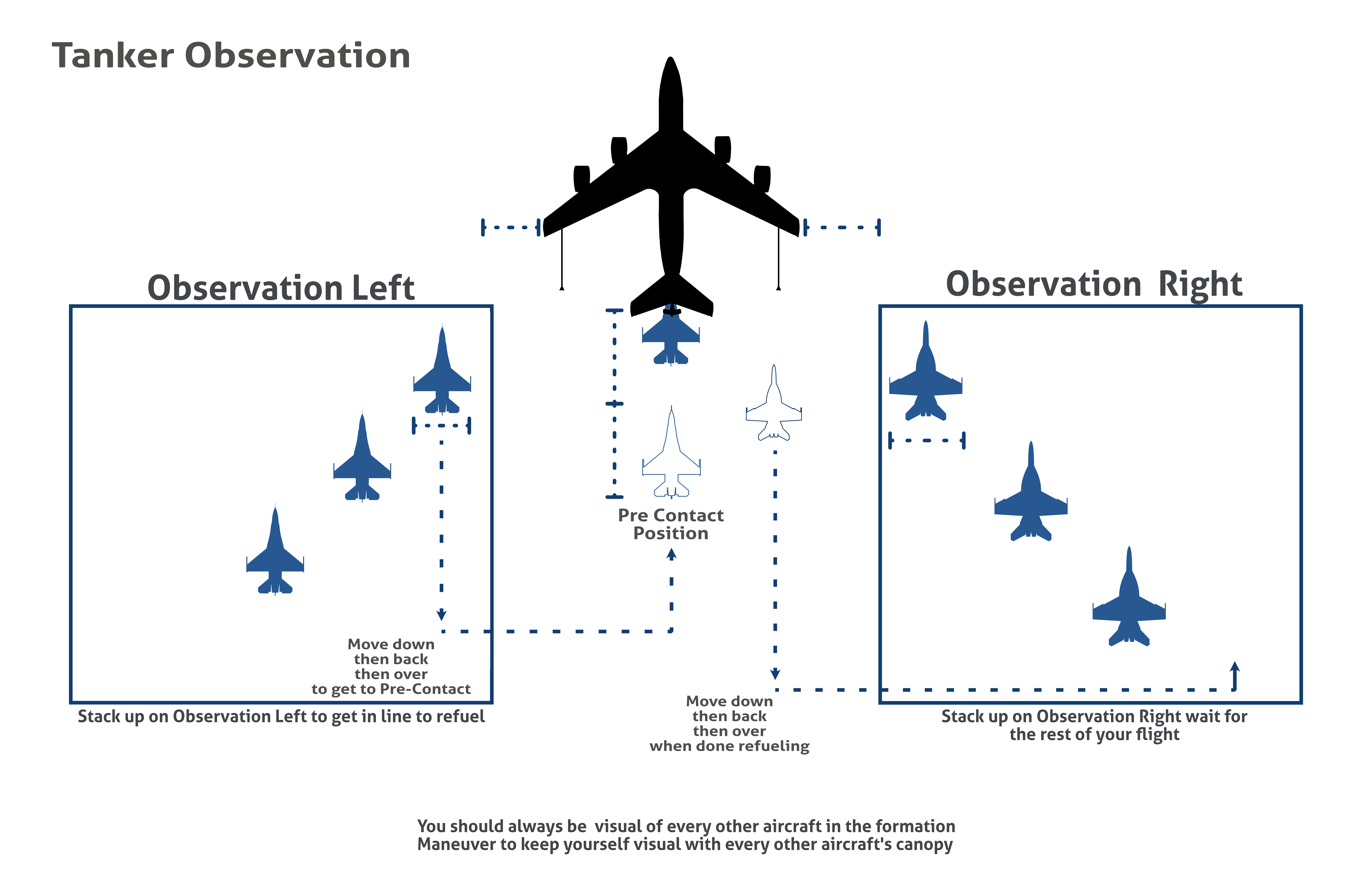 tanker_observation.png