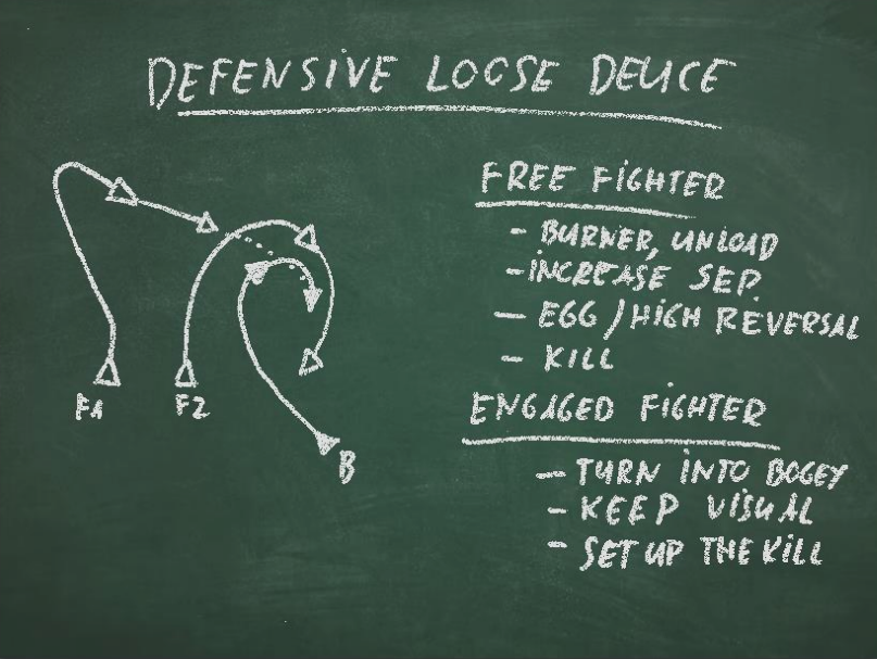 defensiveacm.png