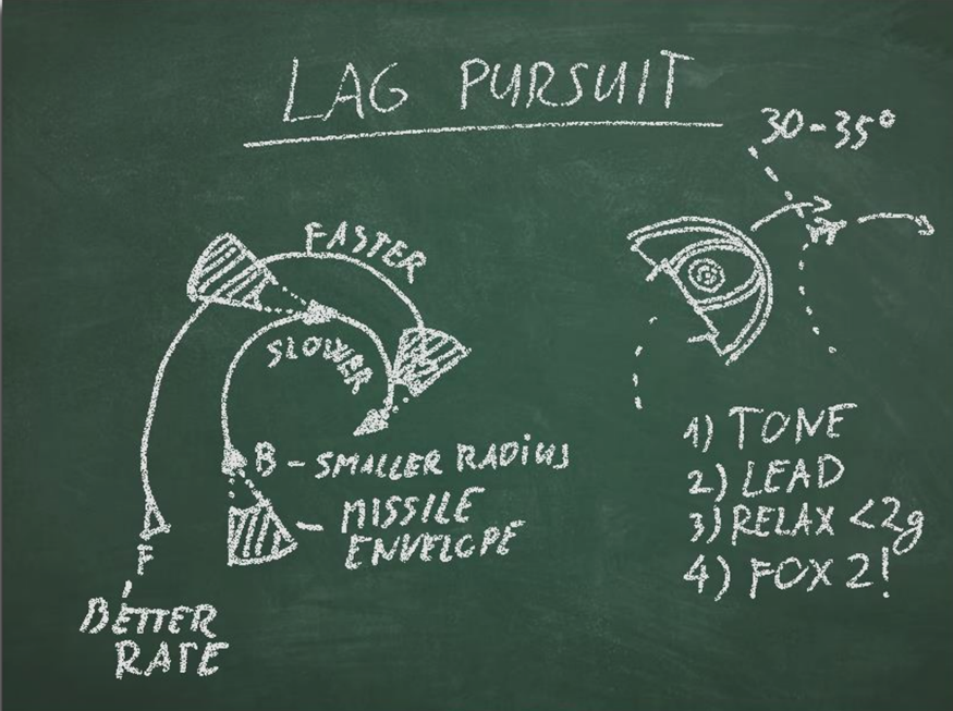 lagpursuit.png