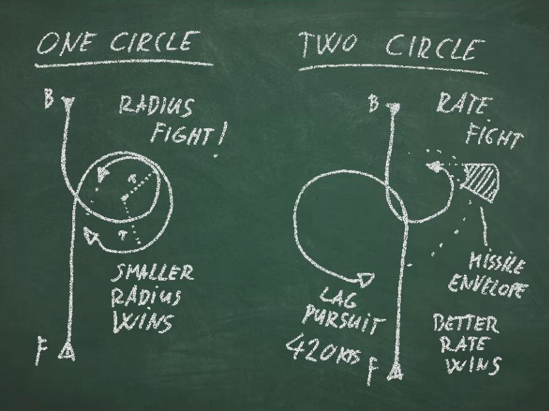 onecircletwocircle.png
