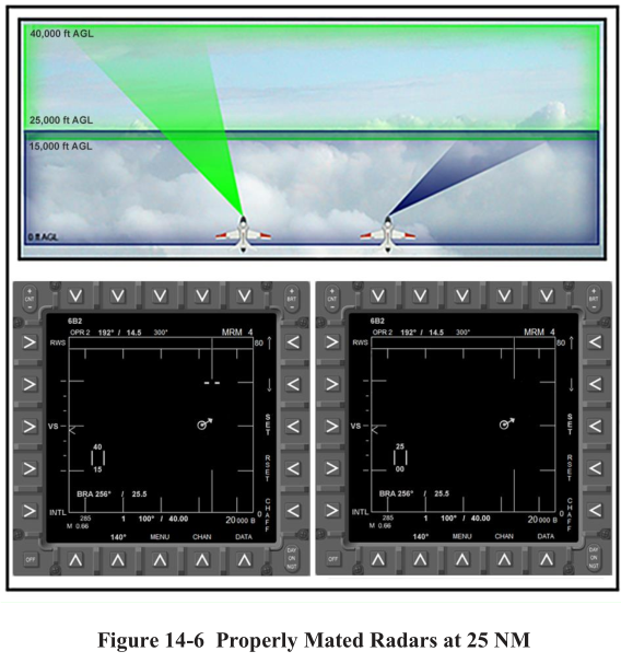 search_techniques_2_fig.png